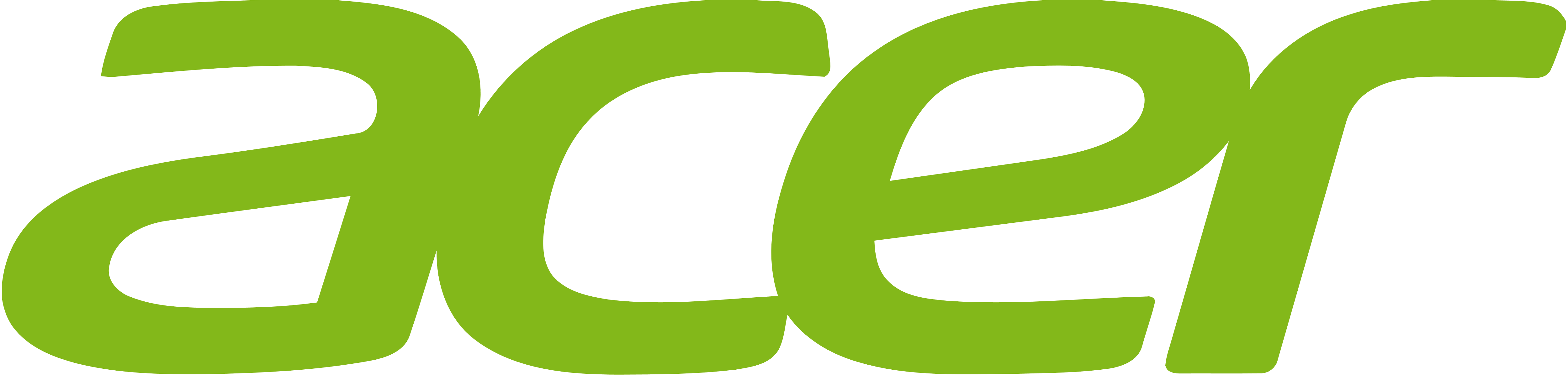 Acer Logo